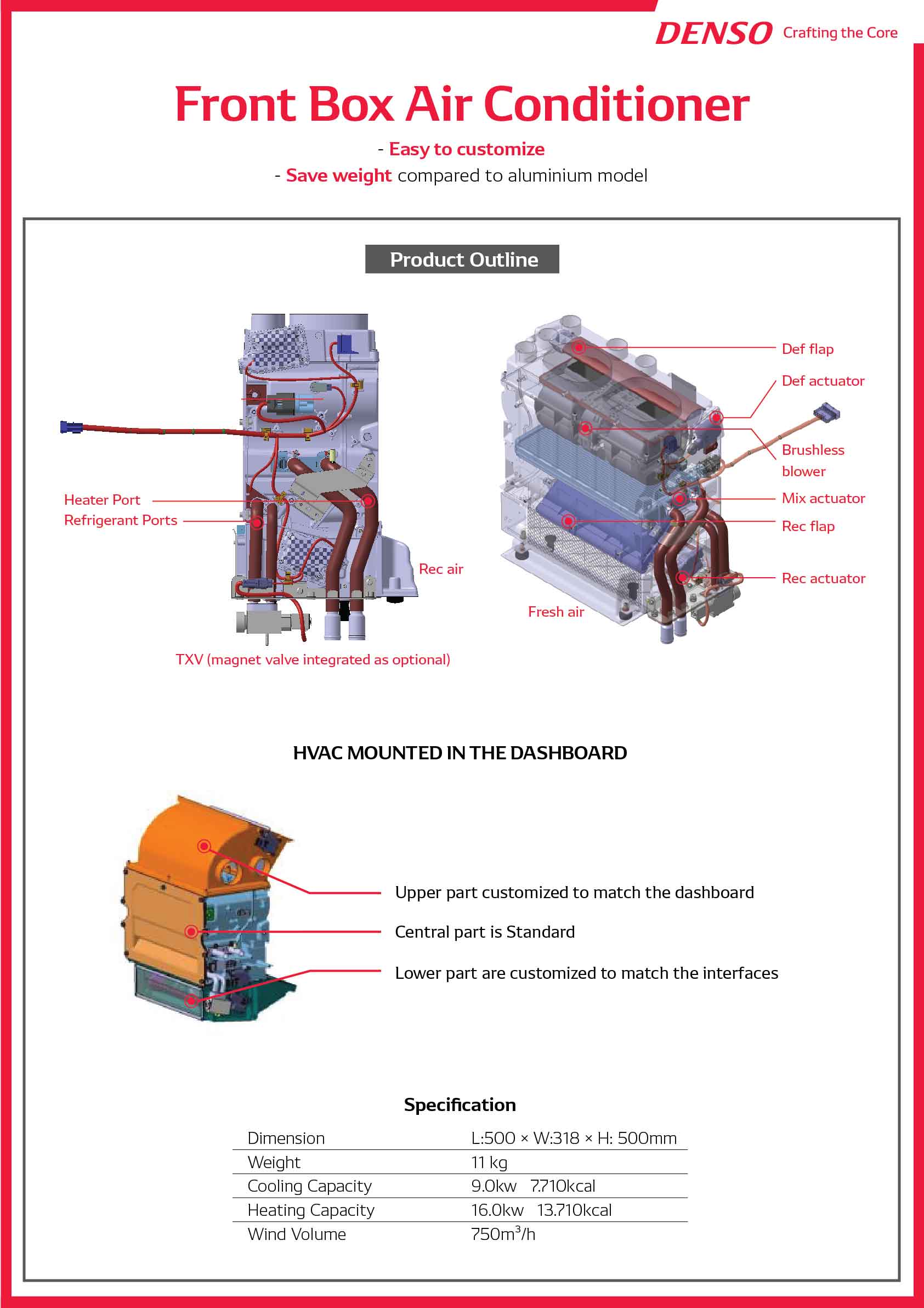Driver Air Conditioner Electric Air Conditioning Solutions