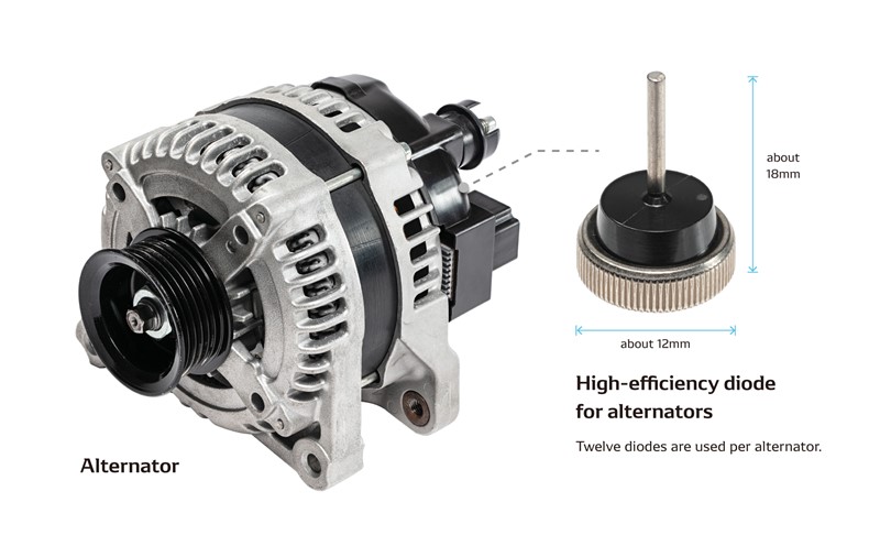 E_alternater-1