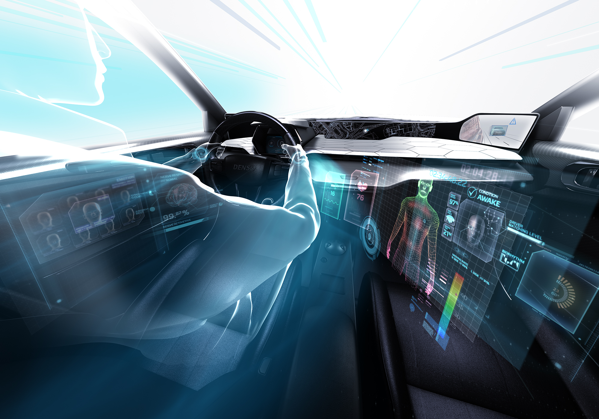 Auto Denso DENSO Announces Changes of Executive Responsibility | News | DENSO US ...