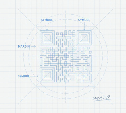 First Qr Code Ever Made From Manufacturing Tool to Modern Life Staple | Business Field | What ...