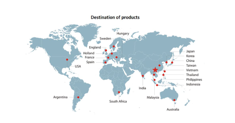 Báo Thế Giới Toàn Cảnh