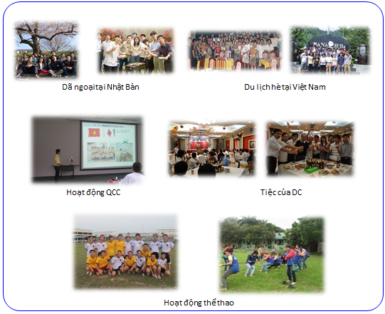 design-center-img-activities-vi