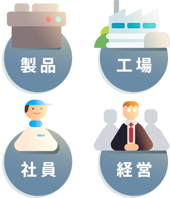セグメント